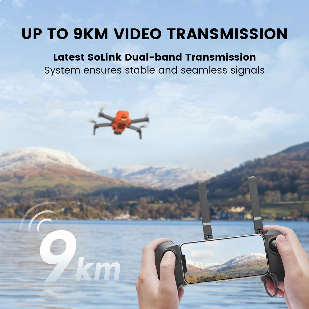 Dron con Cámara FIMI MINI 3, 4 - Jjrc Drone X12 reseña y precio